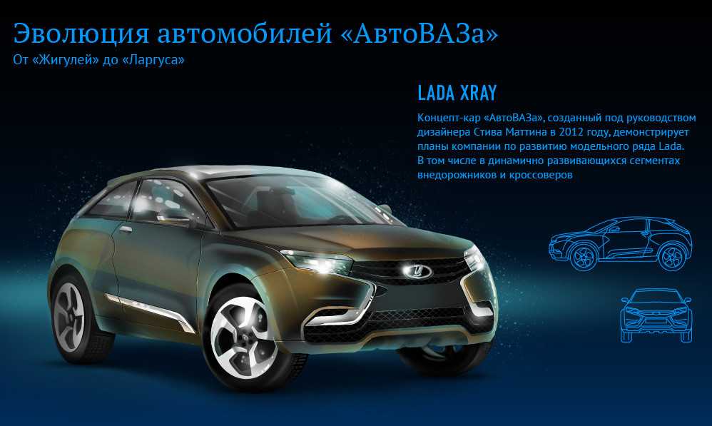 С недавнего времени АвтоВАЗ начал устанавливать автоматическую трансмиссию Jatco JF015E (далее вариатор или CVT) на Lada XRAY Cross В скором времени она появится и на Lada Vesta Автолюбители с опаской рассматривают покупку автомобиля с этой трансмиссией г