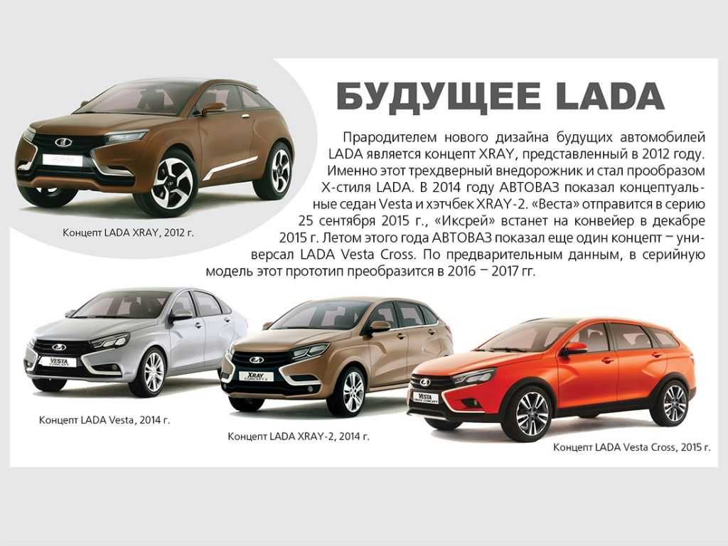 Подержанная лада веста против выносливости иномарок: первые отзывы автовладельцев об опыте эксплуатации