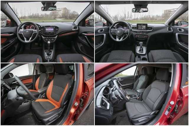 В чем заключается успех lada vesta? сравнение с конкурентами даст ответ