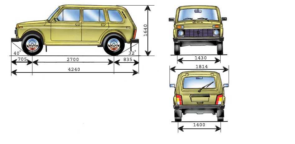 Багажник шевроле нива: объем в литрах, размеры и габариты в сантиметрах, ширина