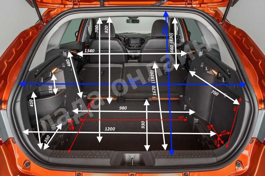 Багажник лада х рей - объем в литрах, размеры и особенности багажного отделения