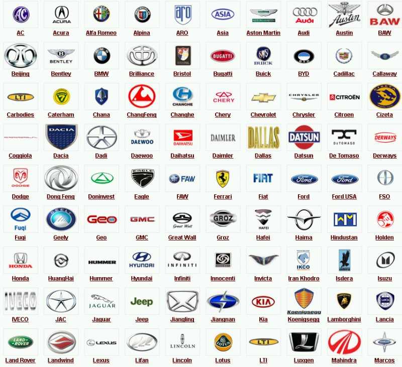 Все марки машин со значками и названиями
