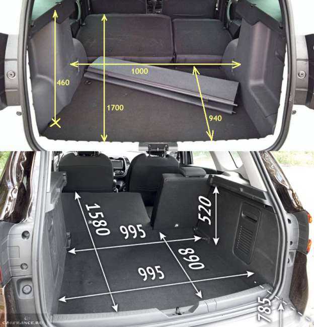 Багажник лада ларгус — объем, размер в см и литрах у 5- и 7 мест, грузовой фургон