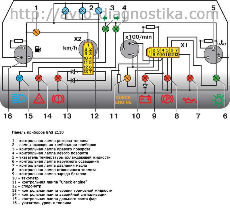 Ремонт и замена проводки на ваз (lada) 2121 (4х4)