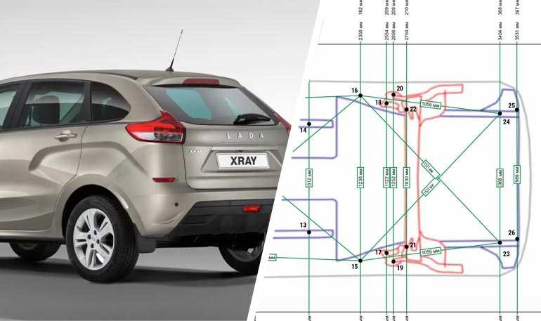 Х рей размеры. Контрольные точки кузова Lada XRAY. Лада XRAY габариты кузова. Лада XRAY чертеж. Геометрия кузова Lada XRAY.