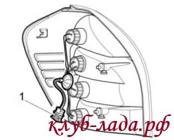 Когда разрешается использовать задние противотуманные фары