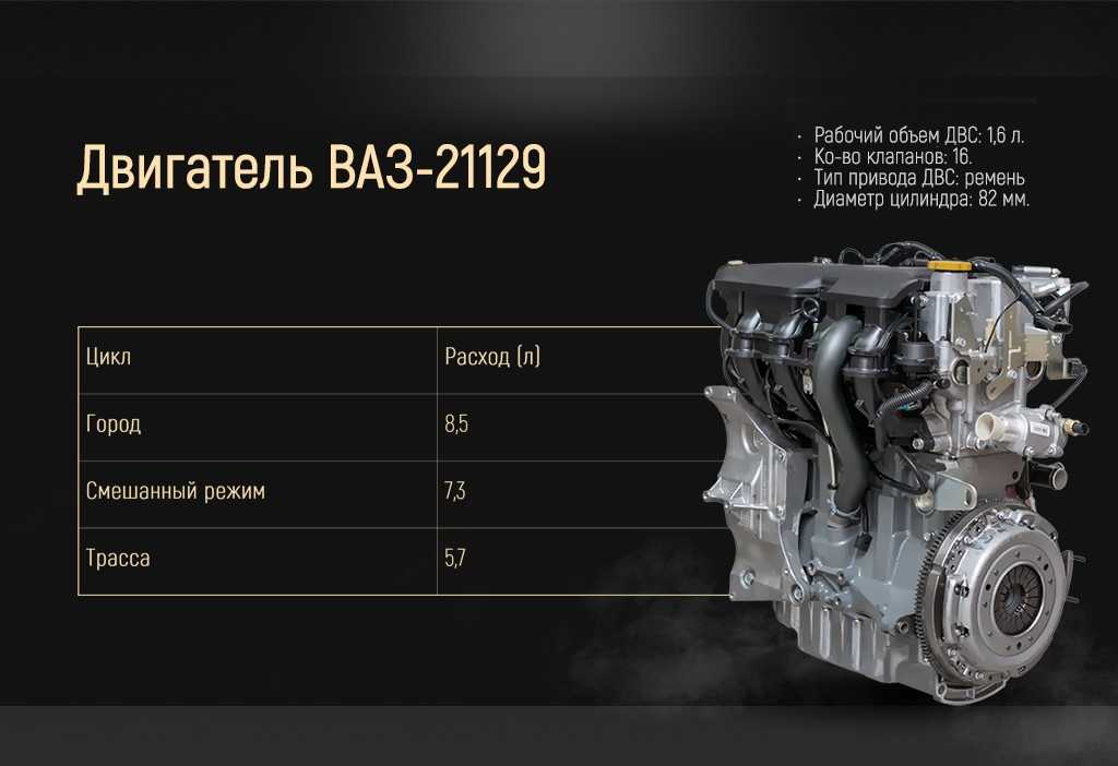 Двигатель 1,8 л. 122 л.с. ваз-21179.