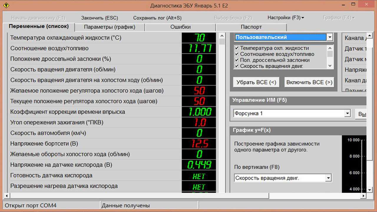 Сайт самодиагностики. АЦП датчиков ВАЗ 2112. Параметры датчиков ВАЗ 2114. Типовые параметры ВАЗ 2114. Типовые параметры датчиков двигателя ВАЗ 2114.