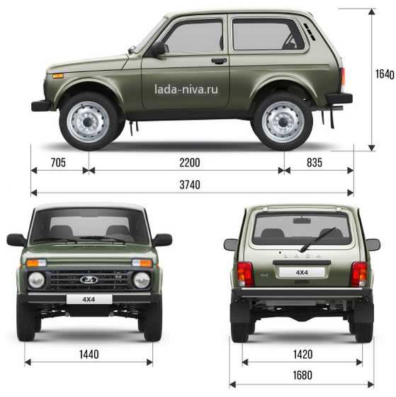 Модельный ряд lada 4x4 с фото и описанием » лада.онлайн - все самое интересное и полезное об автомобилях lada