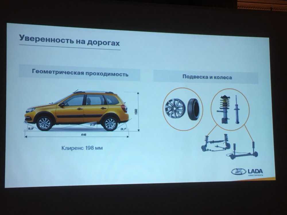 Lada granta sport (лада гранта спорт) видео обзор и тест драйв