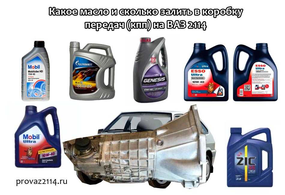 Замена масла в кпп ваз автомобилей lada granta, kalina, priora, vesta и xray » лада.онлайн - все самое интересное и полезное об автомобилях lada