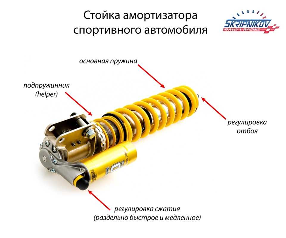 Штанга подвески двигателя веста