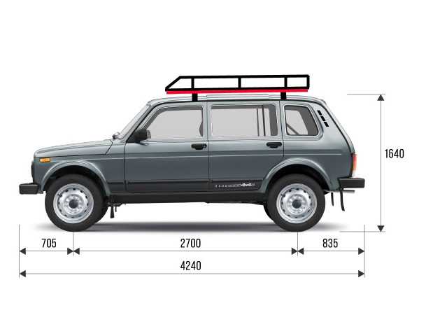 Размеры багажника нива 21213 – габаритные размеры нивы 4х4 (кузов, салон, багажник) » лада.онлайн — dvd-auto.ru