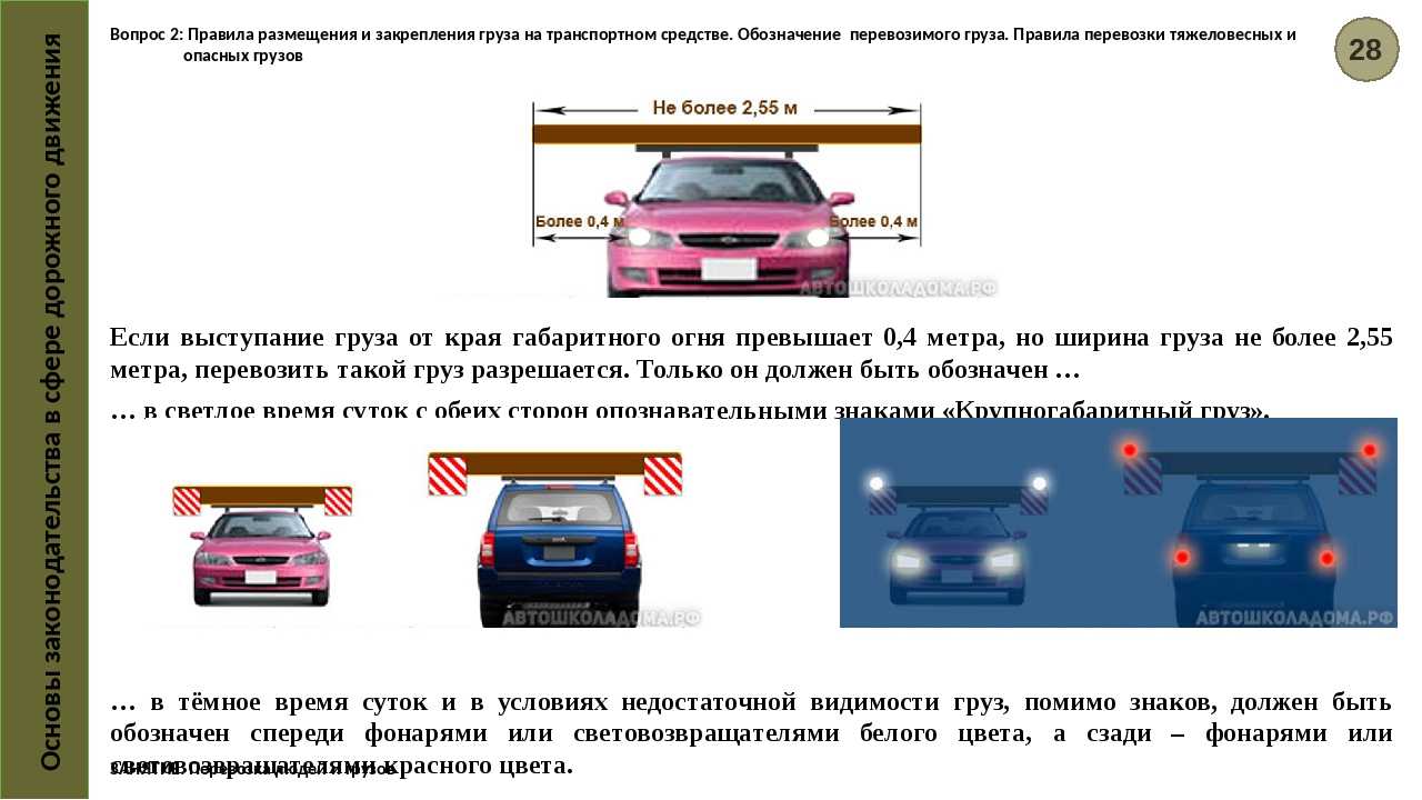 Багажник лада ларгус — объем, размер в см и литрах у 5- и 7 мест, грузовой фургон | largus-lada.ru