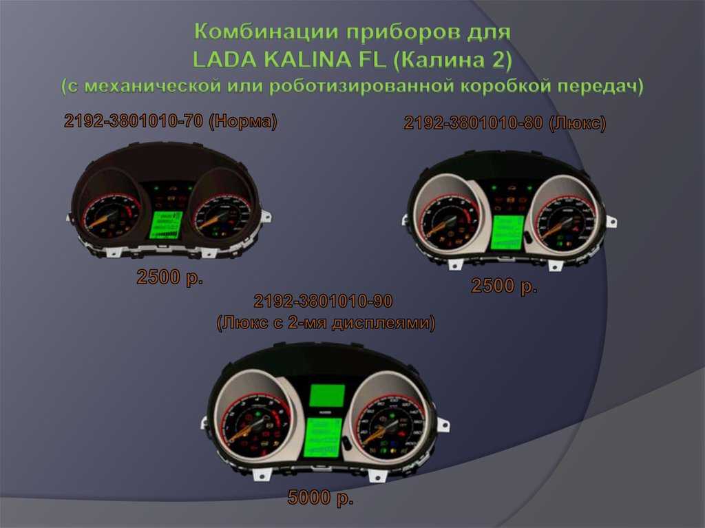 Распиновка щитка калина 1. Распиновка приборной панели Калина 2. Комбинация приборов Калина 1 с навигацией. Схема комбинации приборов Калина 1. Щиток приборов Калина 2 с навигацией.