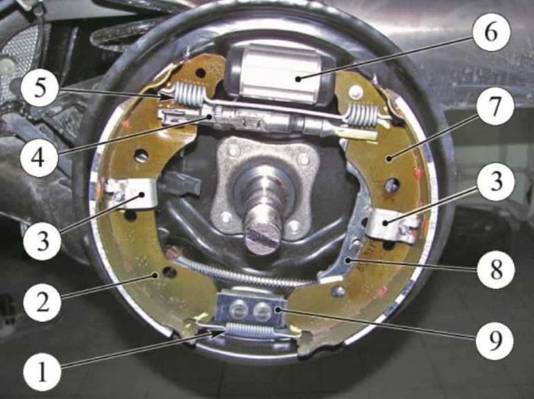 Снятие и установка тормозных колодок передних колес автомобиля lada xray