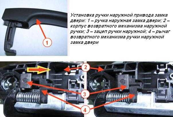 Снятие и разборка передних дверей автомобиля lada xray