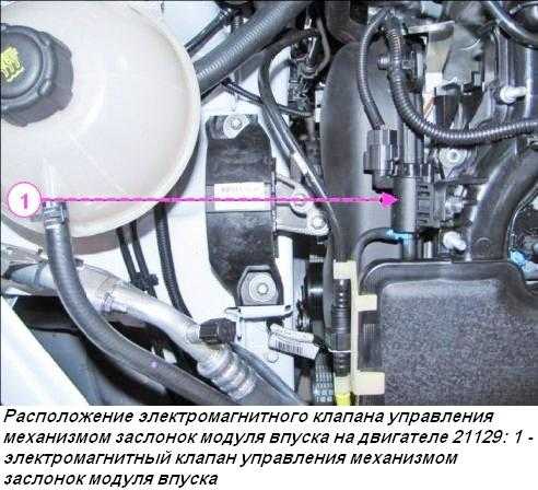 Двигатель приора 21127 | тюнинг двигателя приоры и ремонт