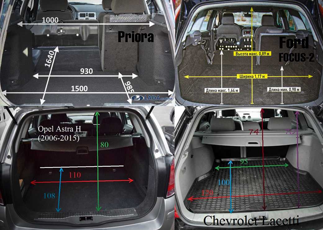 Кузов lada priora: особенности устройства кузова 1 комплектации универсала и других типов кузова