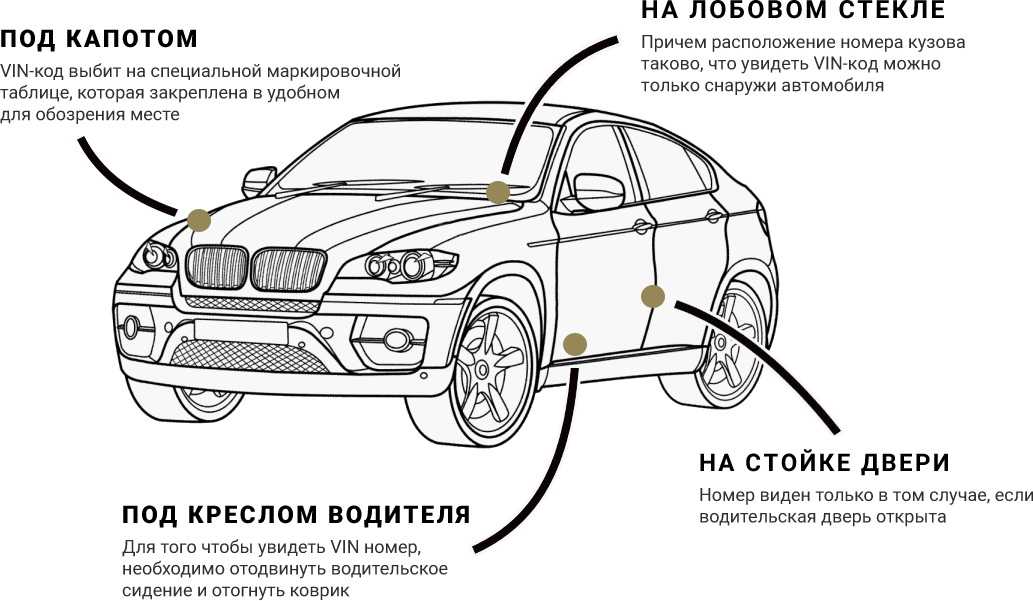 Где номер двигателя на гранте 8 клапанной