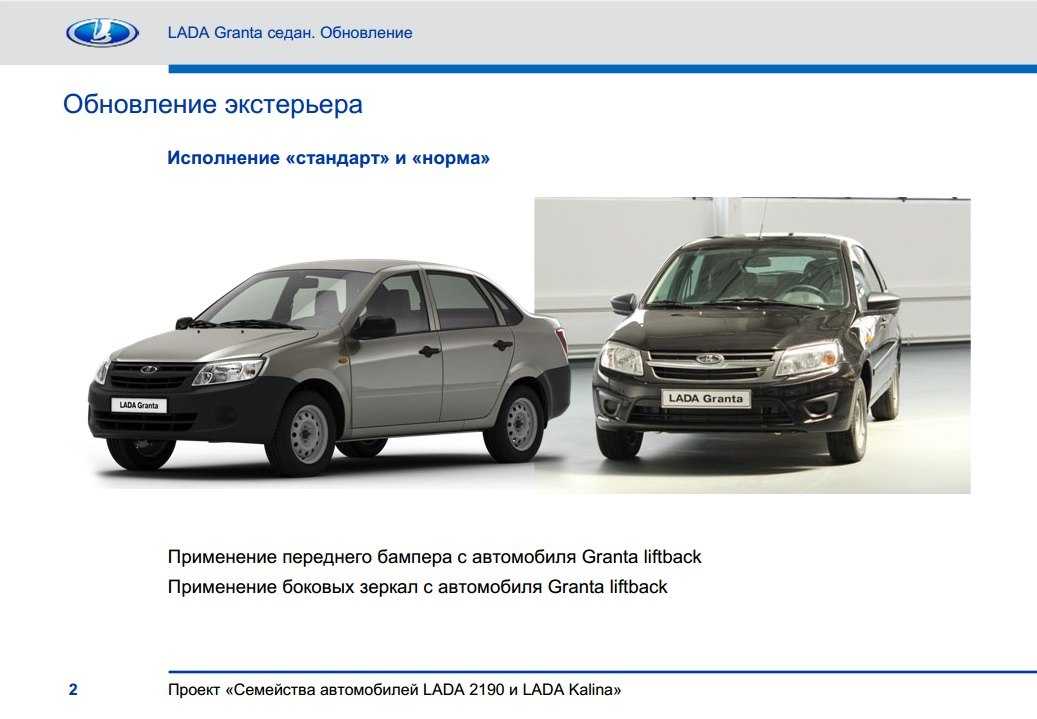 В конце 2018 года начались продажи обновленного семейства Lada Granta Новый X-стиль позволил вернуть статус самого продаваемого автомобиля в России В июне модельная линейка расширилась появилась новая модификация универсала - Lada Granta Cross Сайт ЛадаОн