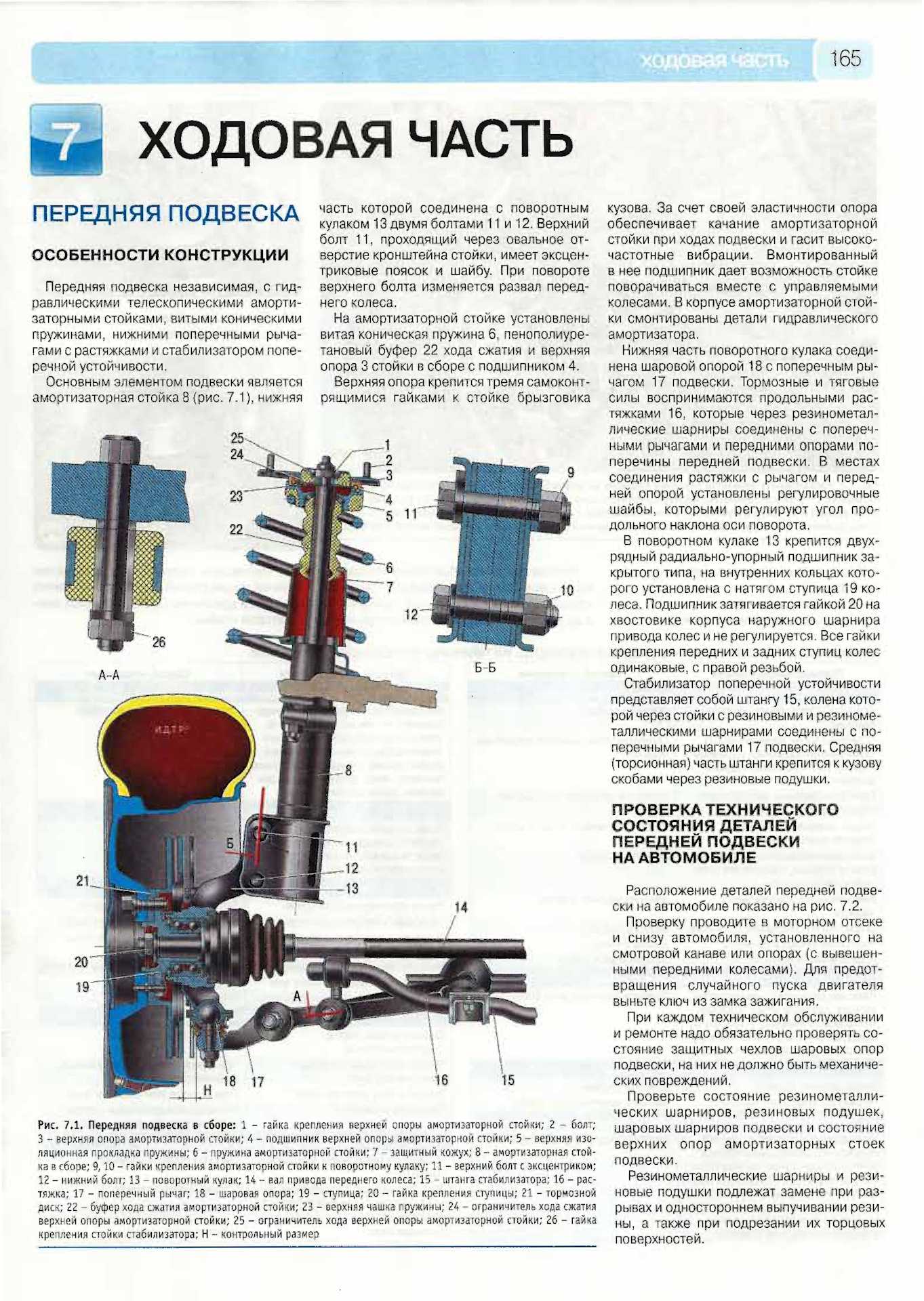 Гранта устройство. Схема передней подвески Лада Гранта. Конструкция передней подвески Гранта. Передняя подвеска Лада Гранта схема и описание. Передняя подвеска Лада Гранта седан 2014 года.