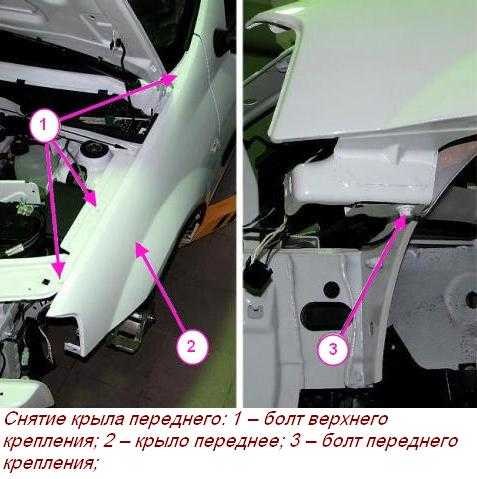 Как снять бампер автомобиля: пошаговая инструкция