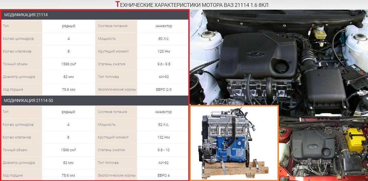 Как собрать двигатель ваз 21179 (1.8 литра, 122 л.с.)