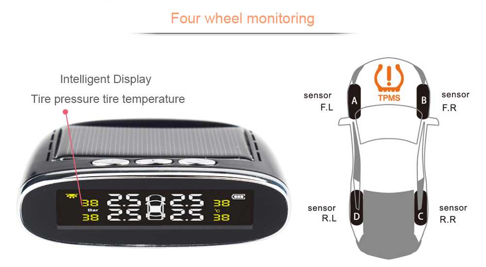 Про системы контроля давления в шинах на lada » лада.онлайн - все самое интересное и полезное об автомобилях lada