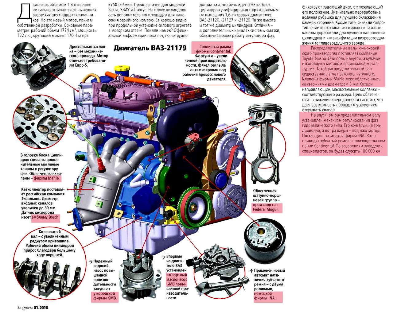 Двигатель 21179 | характеристики, отличия, масло, тюнинг
