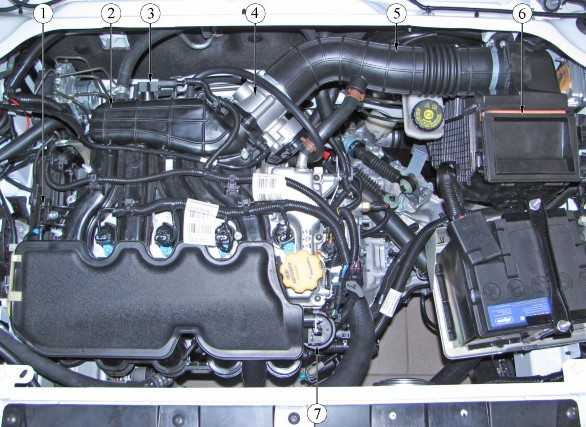 Клапан изменения длины впускного коллектора АвтоВАЗ начал устанавливать начиная с двигателя ВАЗ-21127 (Гранта Калина Приора) На последних моделях АвтоВАЗа (Lada Vesta и XRAY) владельцы начали