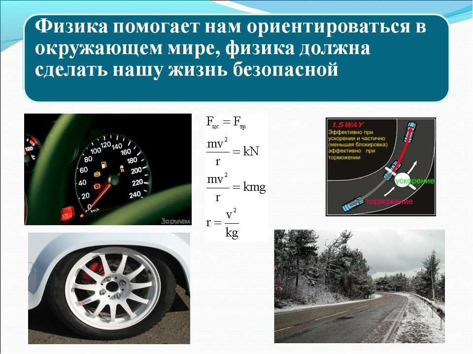 Презентация 6 точек авто