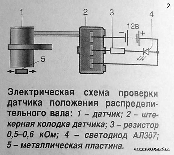 Как проверит датчики на вазах. Схема проверки датчика коленвала ЗМЗ 406. Схема проверки датчика фаз ВАЗ 2114. Датчик 25.3847 распиновка. Схема подключения датчика распредвала ЗМЗ 406.