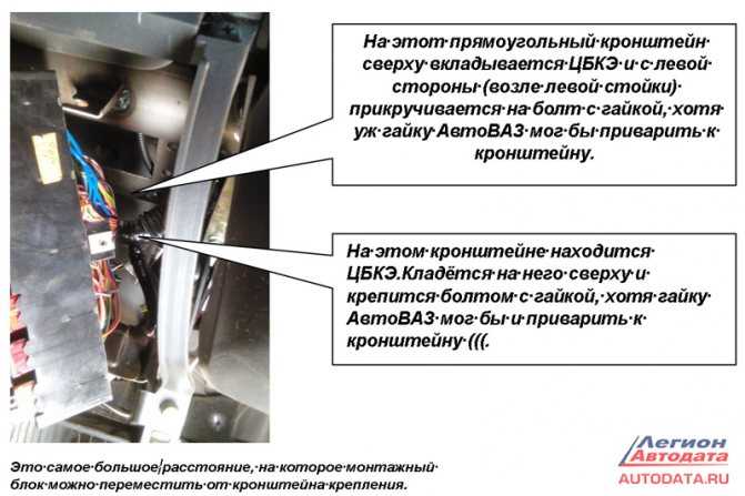 Что делать, если не работают поворотники на лада гранта