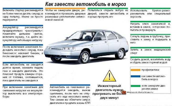 Какой термостат лучше поставить на калину? обрати внимание на родной от автоваза. термостат калина: признаки неисправности, какой лучше
