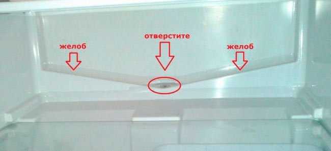 Как прочистить дренажную трубку в холодильнике?