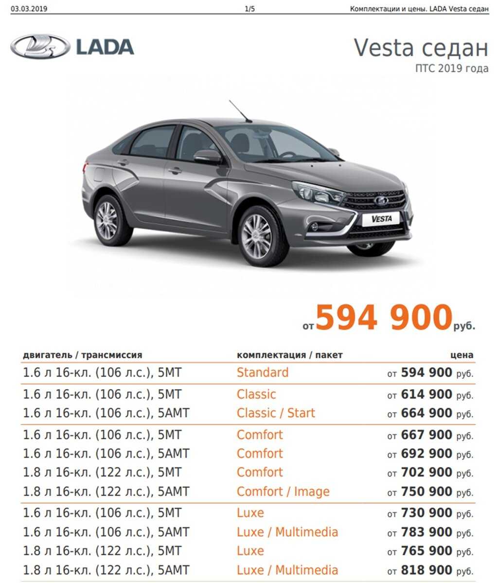 Магнитола lada xray