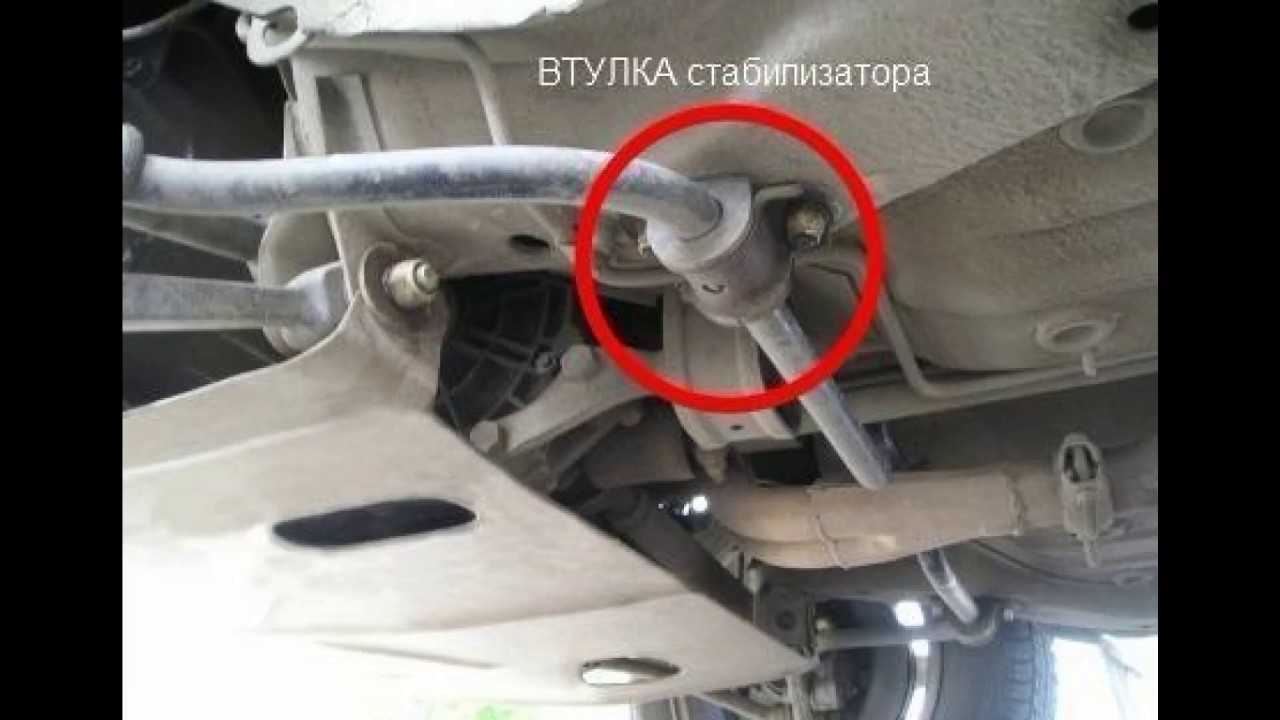 Стойки стабилизатора лада веста: выбор и замена