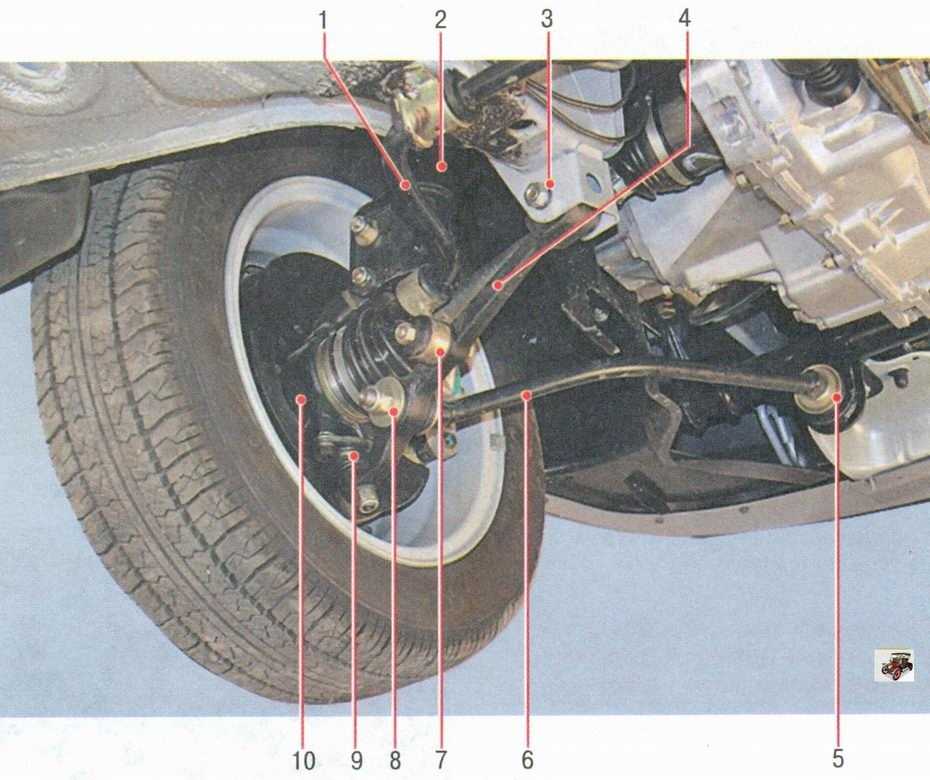 Передняя подвеска ваз 2110 устройство схема
