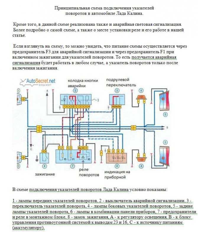 Как подключить новую панель приборов на лада приора и калина. панель приборов приора что означают значки