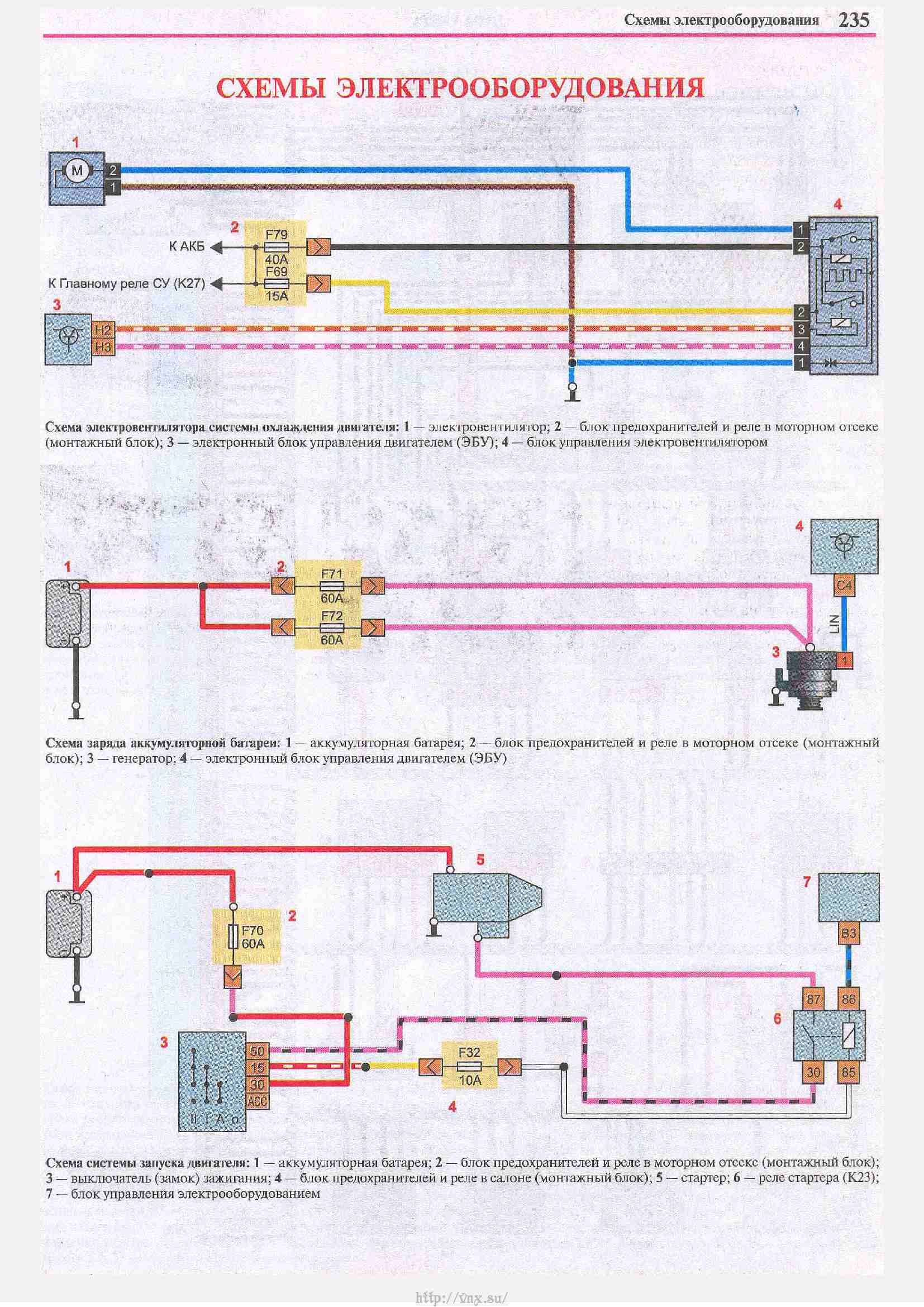 Схемы электрооборудования лада веста (обновлено)