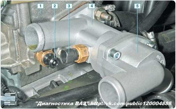 Датчики двигателя лада гранта: датчик давления масла, кислорода, холостого хода и другие