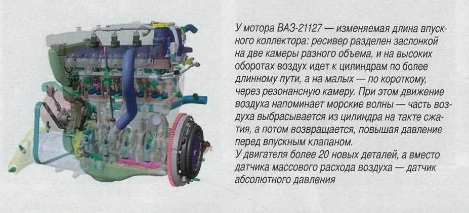 Двигатель ваз 21179, технические характеристики, какое масло лить, ремонт двигателя 21179, доработки и тюнинг, схема устройства, рекомендации по обслуживанию