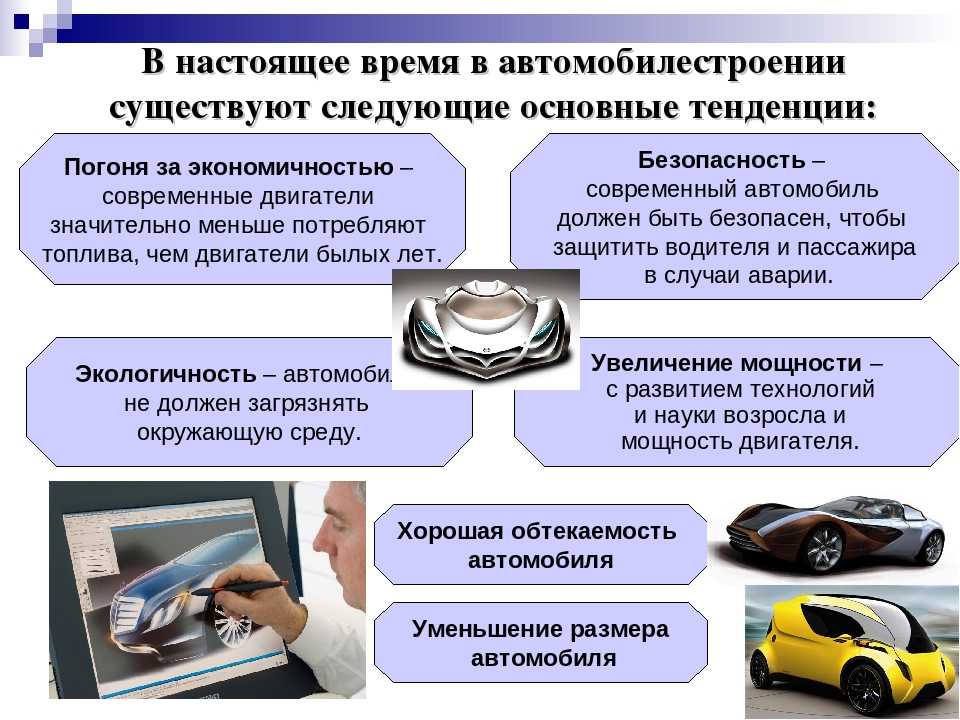 Бесключевой доступ автомобиля - из чего состоит и принцип действия системы | avtotachki
