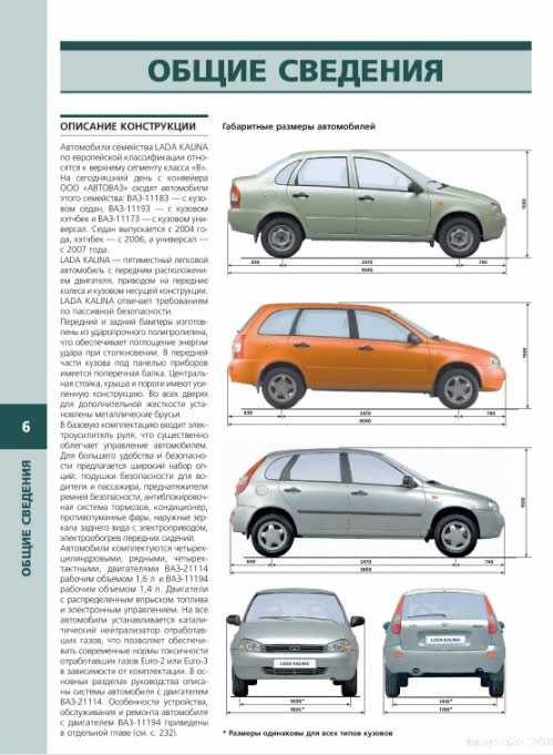 Технические характеристики авто - основные параметры автомобиля