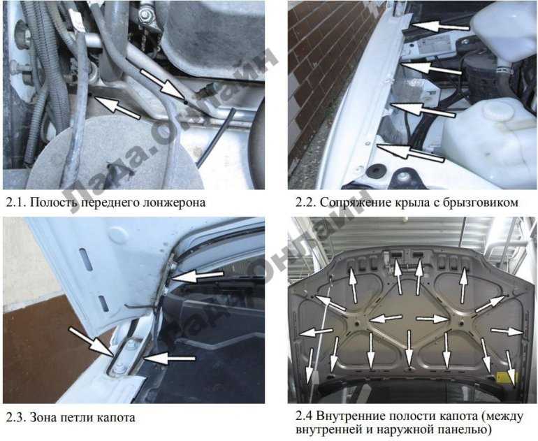 Отзывы о пластиковых деталях кузова автомобиля (крылья, капот, двери)