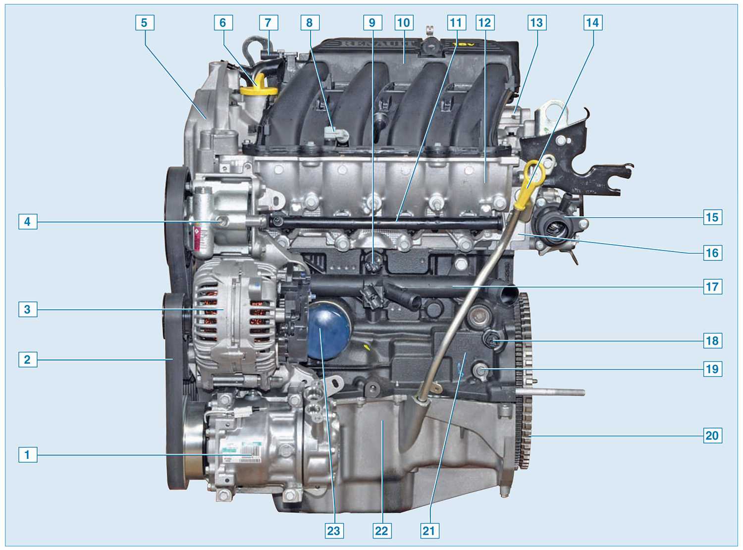 Клапана к4м ларгус купить. Номер двигателя Альмера g15. ДВС Рено Логан 1.6. Мотор Ларгус 16 клапанов.