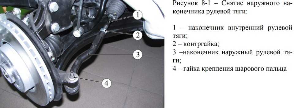 Lada | ваз largus с 2012 года, наружный наконечник рулевой тяги инструкция онлайн
