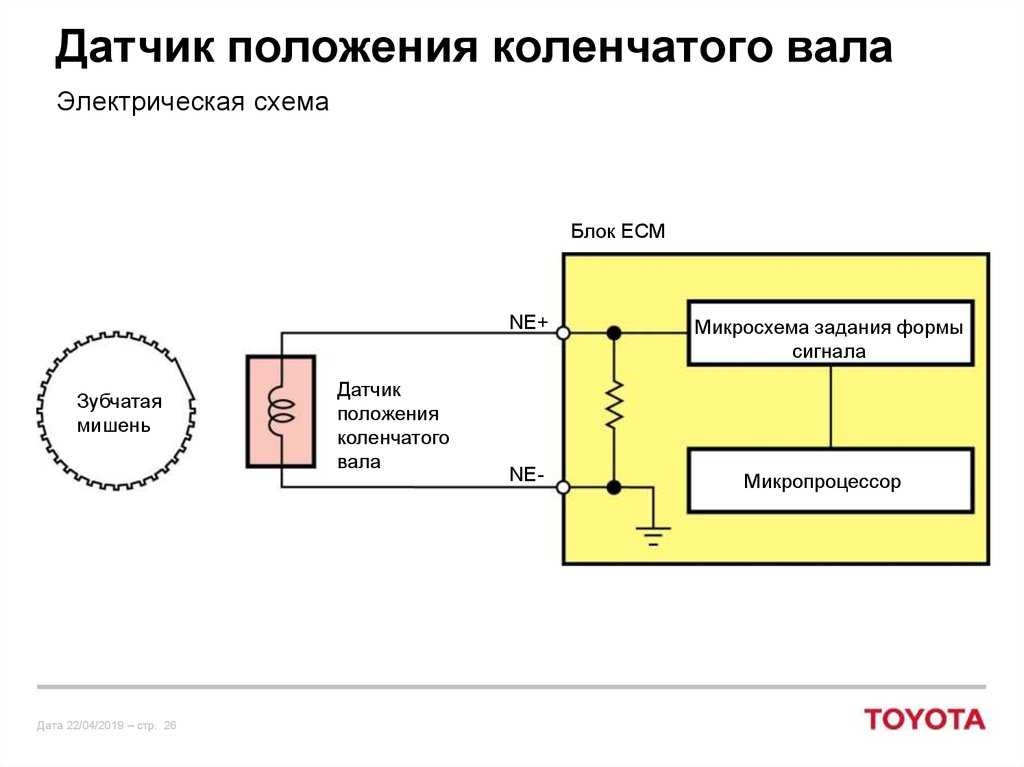 Исправен ли датчик коленвала: 2 самых простых способа проверки от мастеров