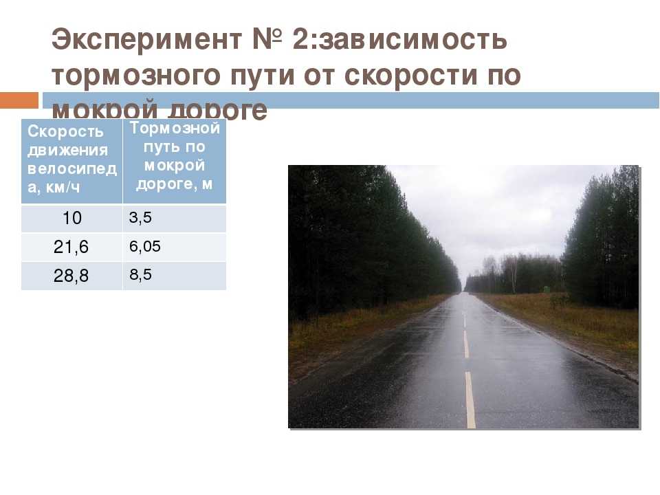 Соблюдение дистанции – прямая обязанность водителя | отдел гибдд умвд россии по городу брянску